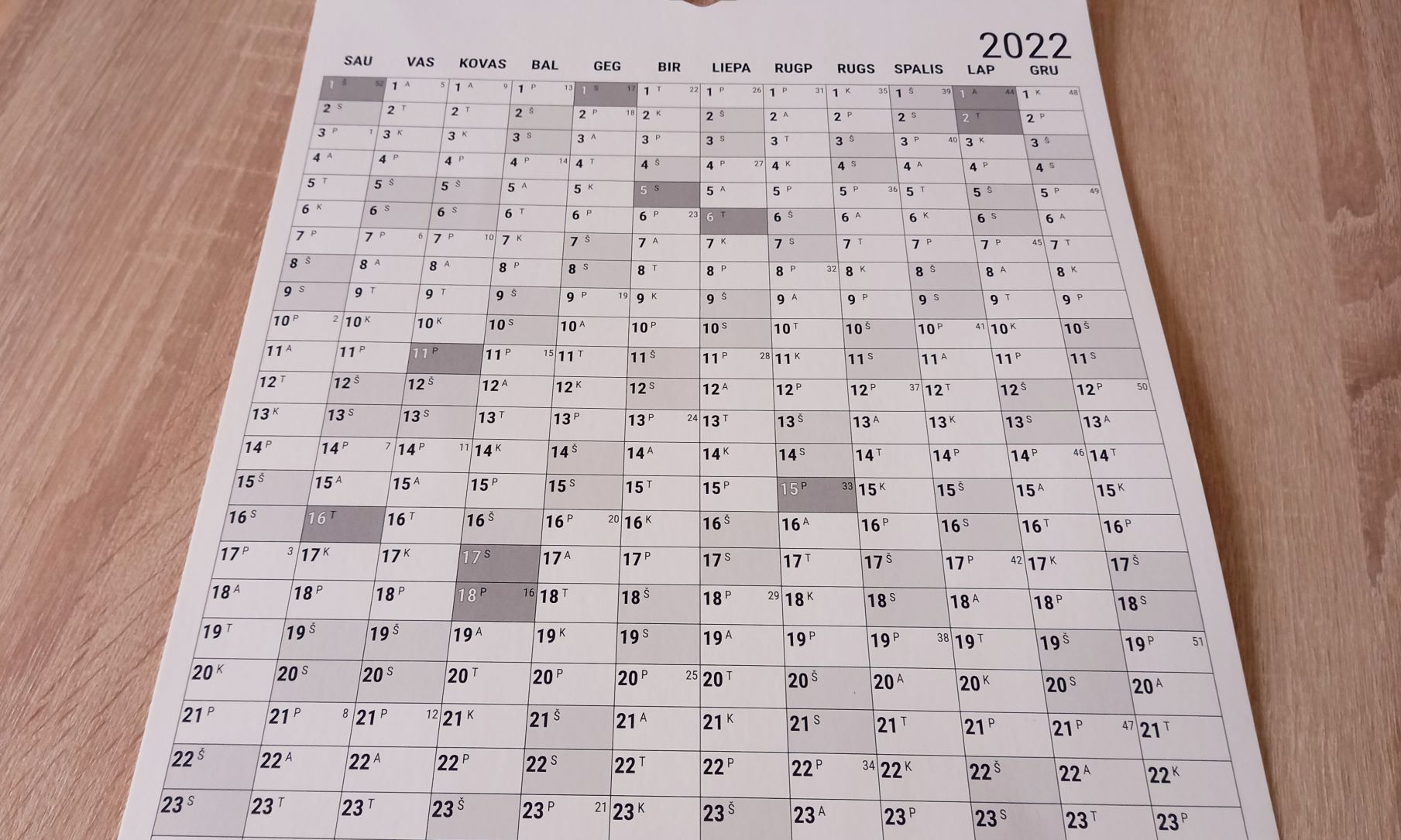 Invalda INVL investor's calendar for 2022 Invalda INVL